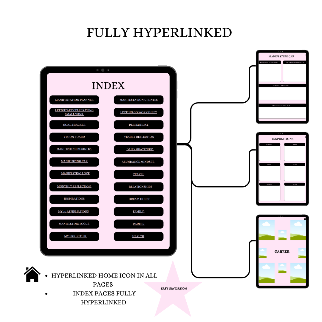 Goals and Manifestation Digital Planner cover on iPad – goal setting and manifestation journal for GoodNotes
